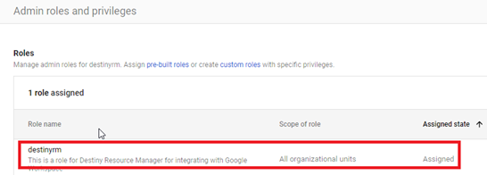 Admin roles and privileges page with destinyrm role highlighted